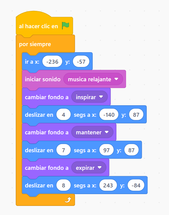 Programación scratch