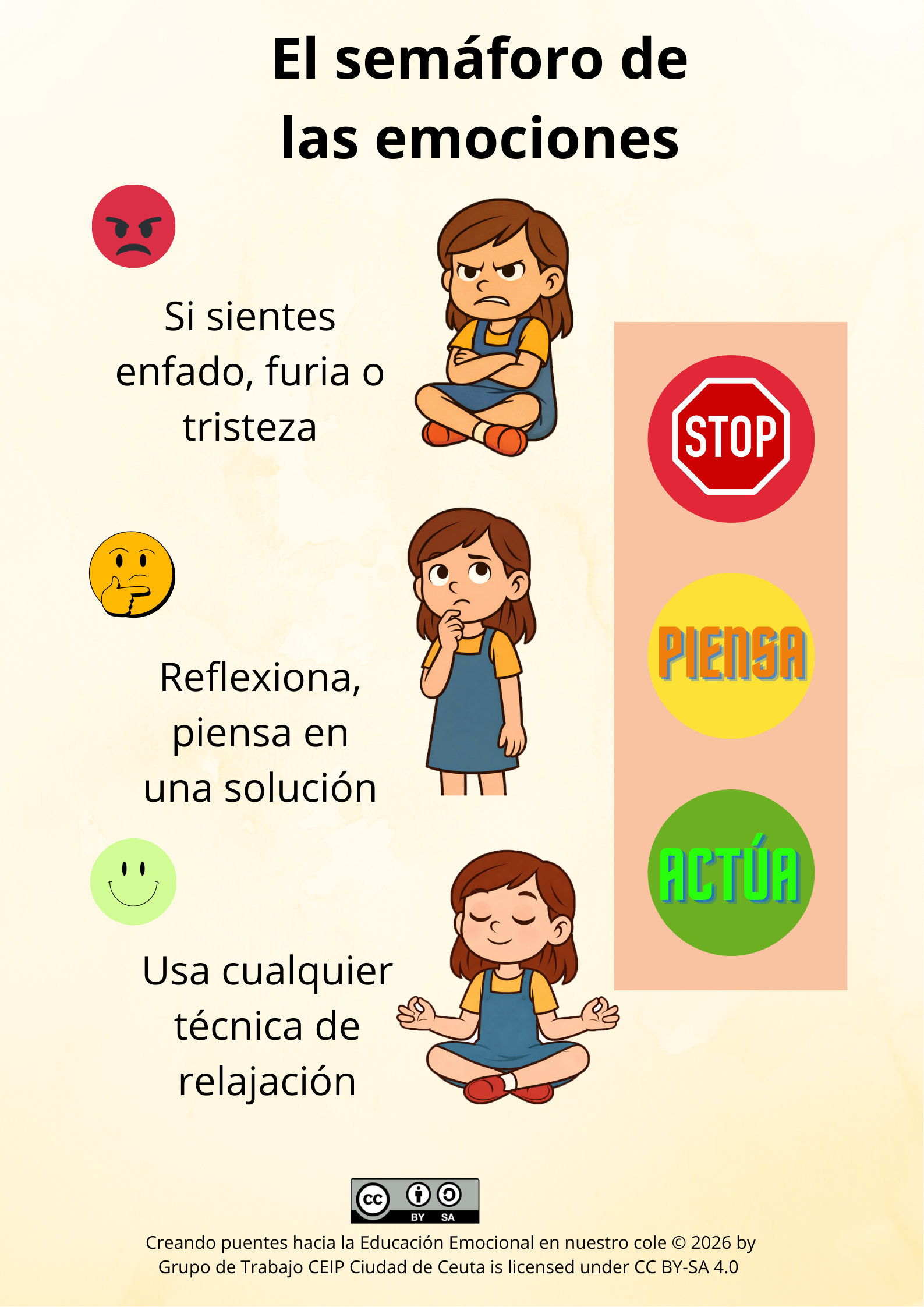 Poster técnica del semáforo de las emociones
