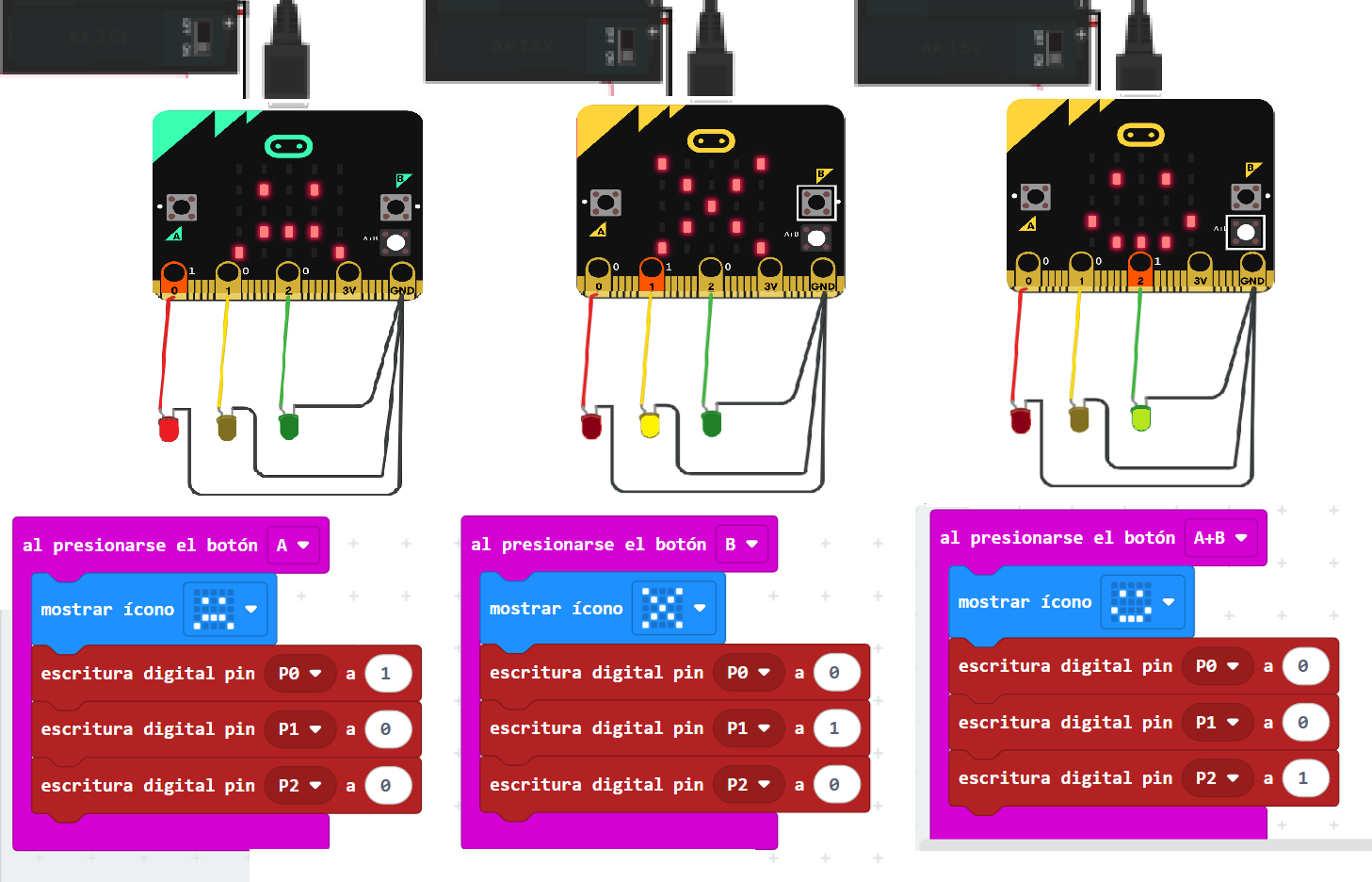 programación microbit- semáforo con luces led